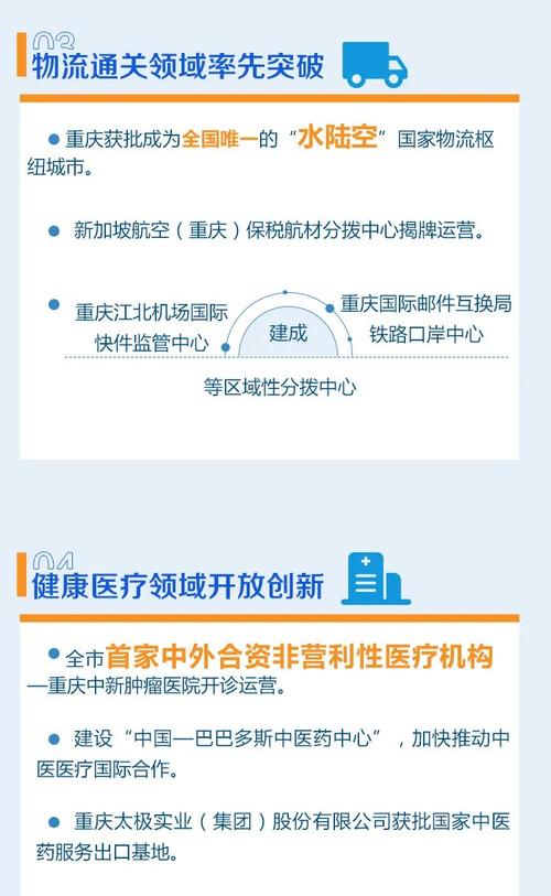 服务业扩大开放一周年 解码“重庆经验”的内陆开放新路径